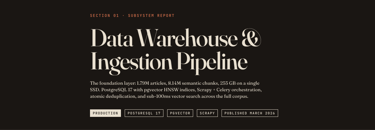 Data Warehouse & Ingestion Pipeline