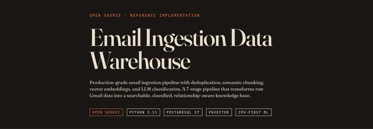 Email Ingestion Data Warehouse